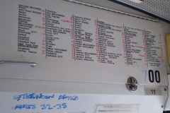 BUS 700